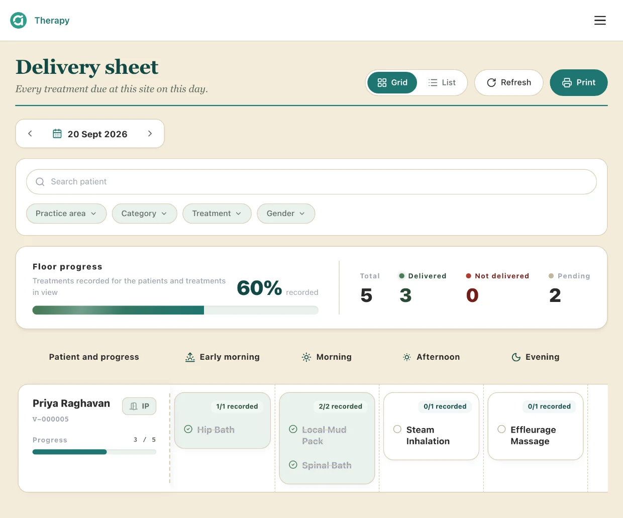 The therapy delivery sheet for 20 September: floor progress 60 per cent recorded, five treatments in total, three delivered and two pending, each patient's treatments laid out by time of day.
